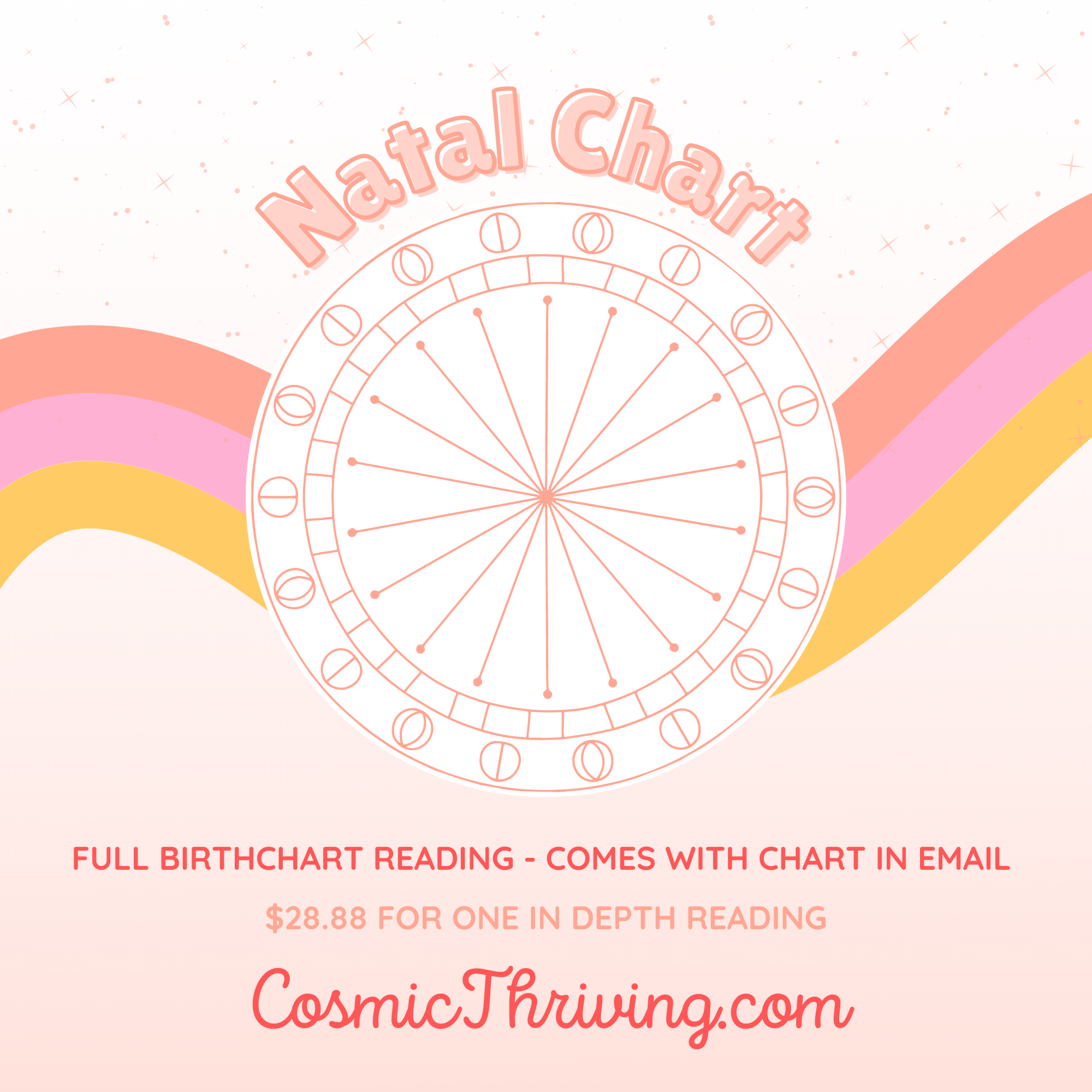 Detailed Natal Chart Reading, Birth Chart Reading, Personalized Natal Chart, Intuitive Reading